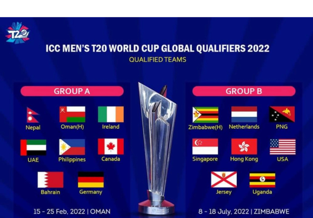 Battle For The Final Two Spots At The ICC Men’s T20 World Cup 2022 Set ...